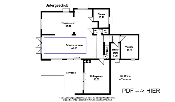 Plan Untergescho�